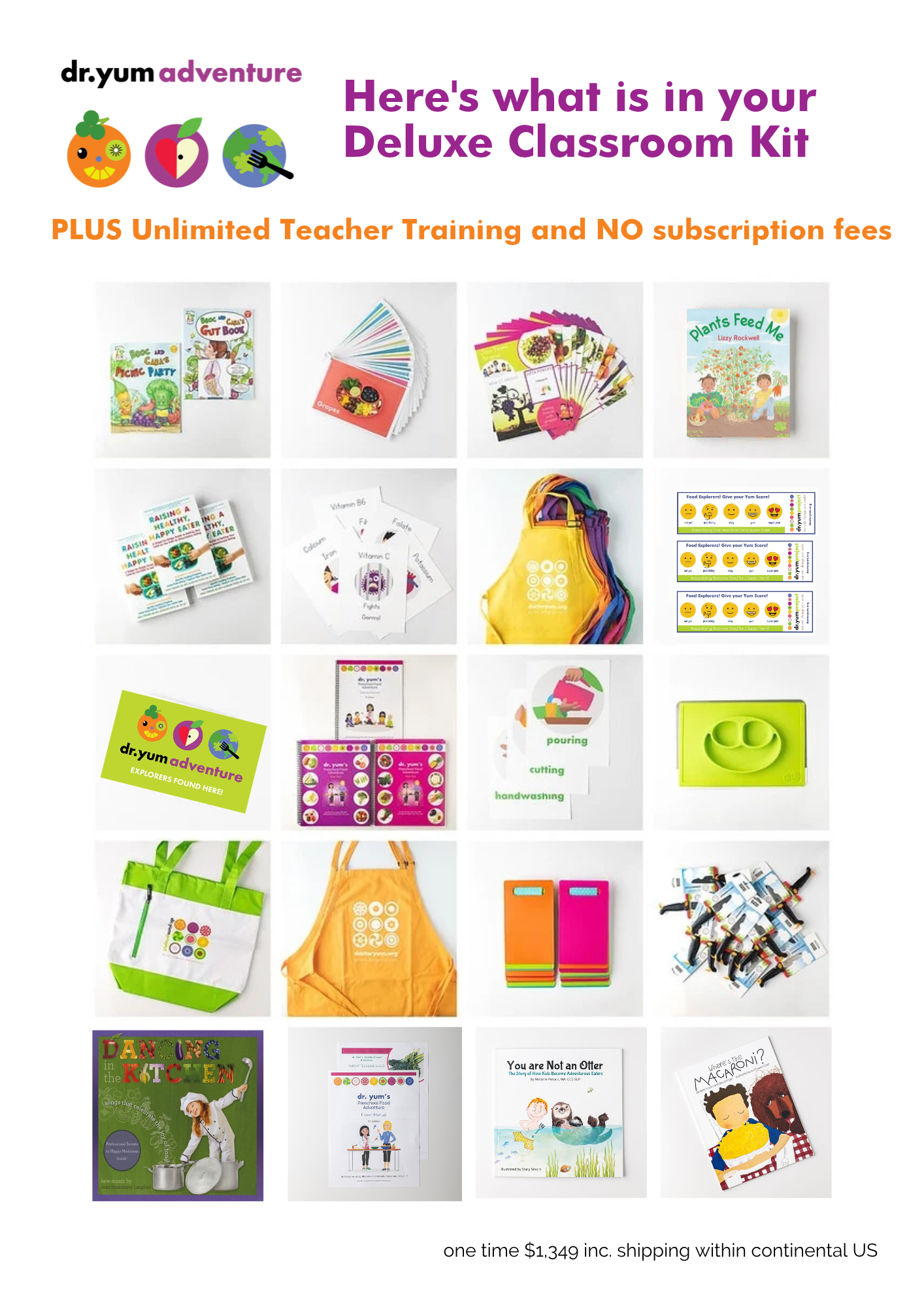 Whats in the Deluxe, Standard & Family Home Center Kit Oct 2026 -3